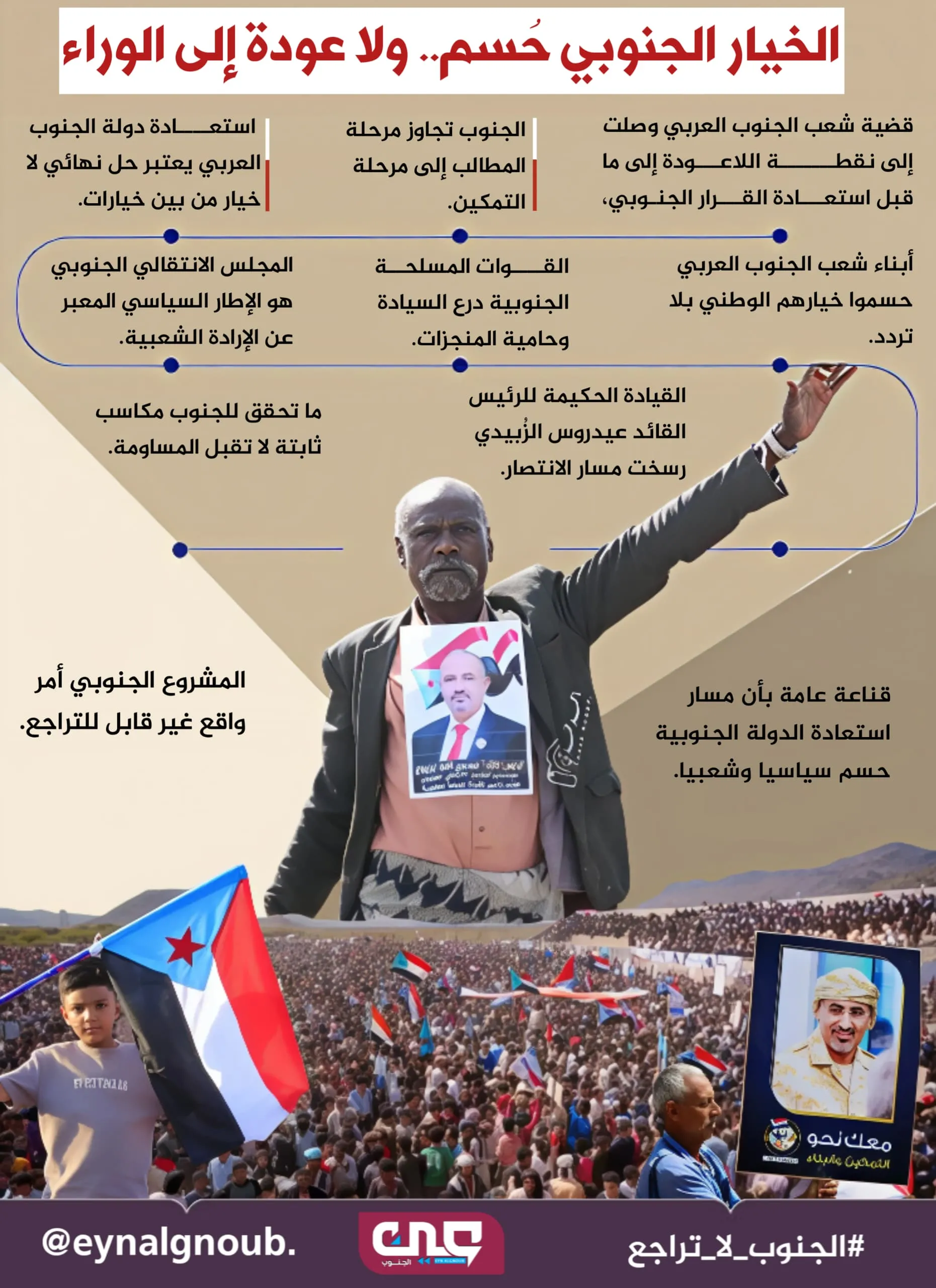 مخاطر التراجع عن القرارات الجنوبية بشأن حضرموت وشبوة والمهره