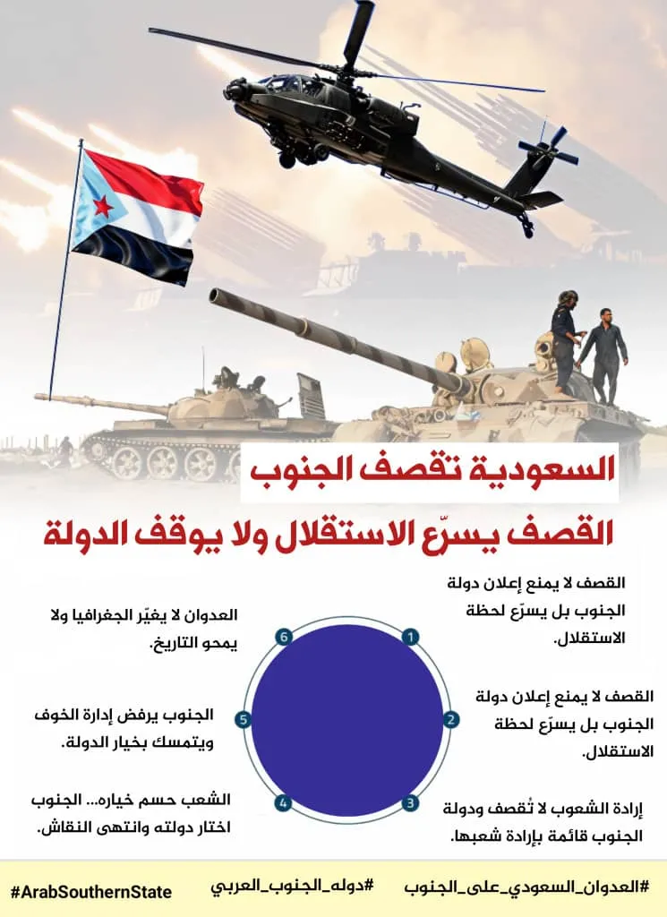 تحليل: استهداف الجنوب هدية لإيران ومقامرة بخسارة الشريك الأقوى لأمن الخليج