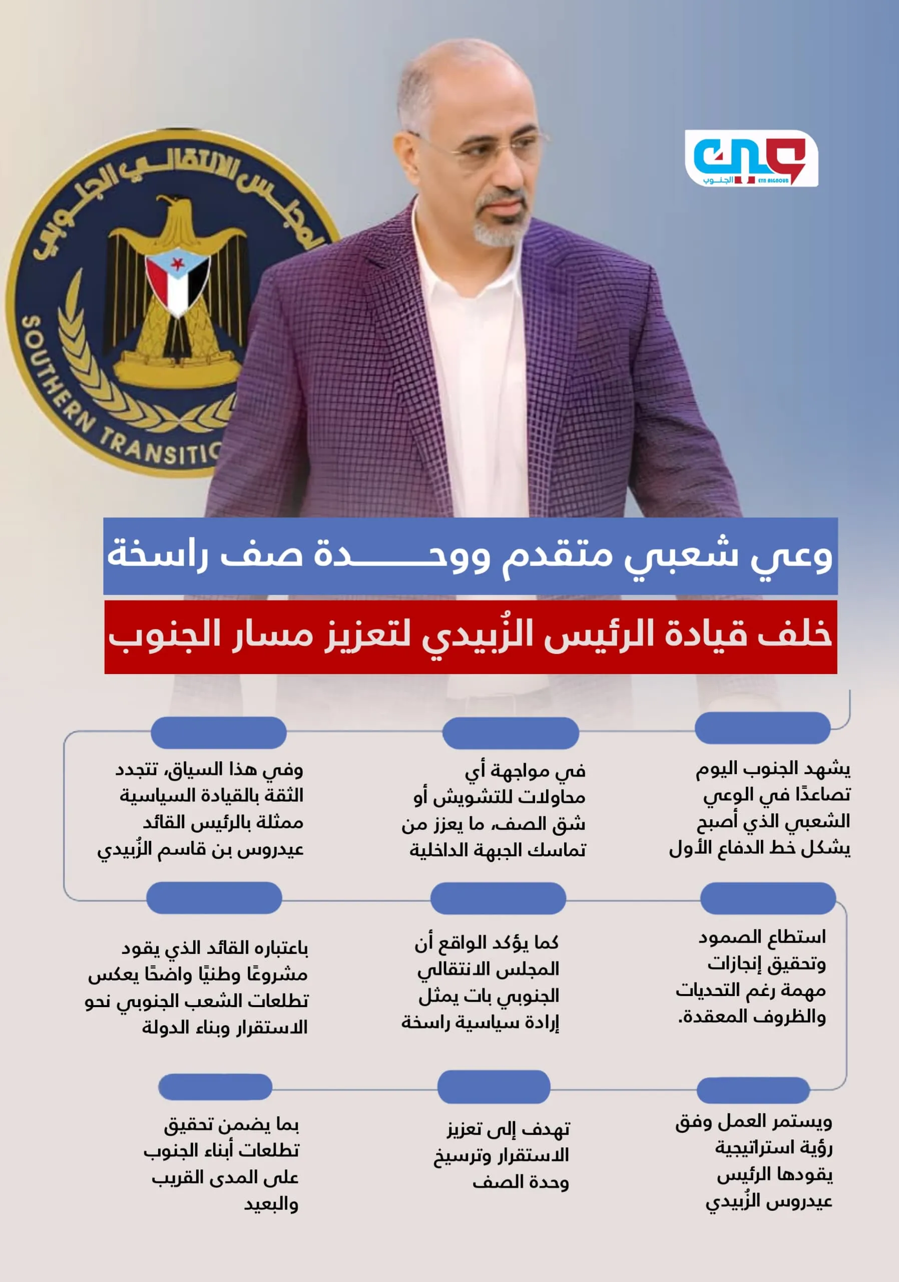 وعي شعبي متقدم ووحدة صف راسخة خلف قيادة الرئيس الزُبيدي لتعزيز مسار الجنوب
