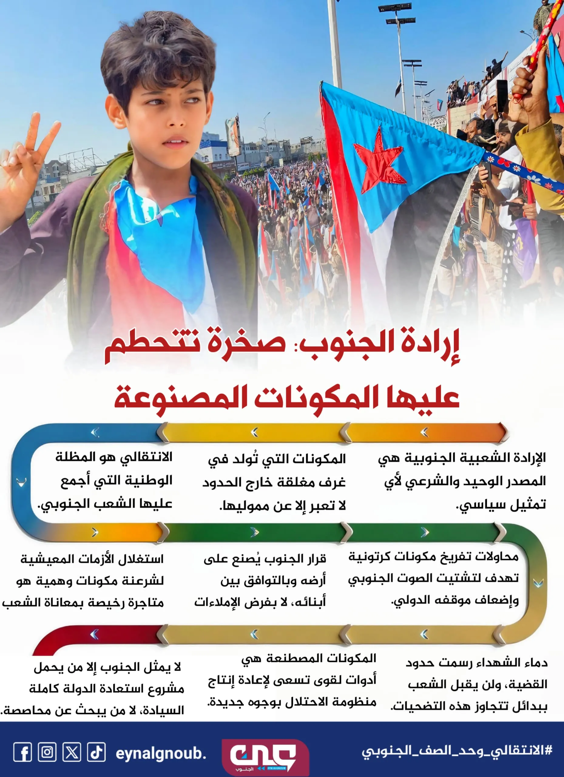 إرادة الجنوب: صخرة تتحطم عليها المكونات المصنوعة