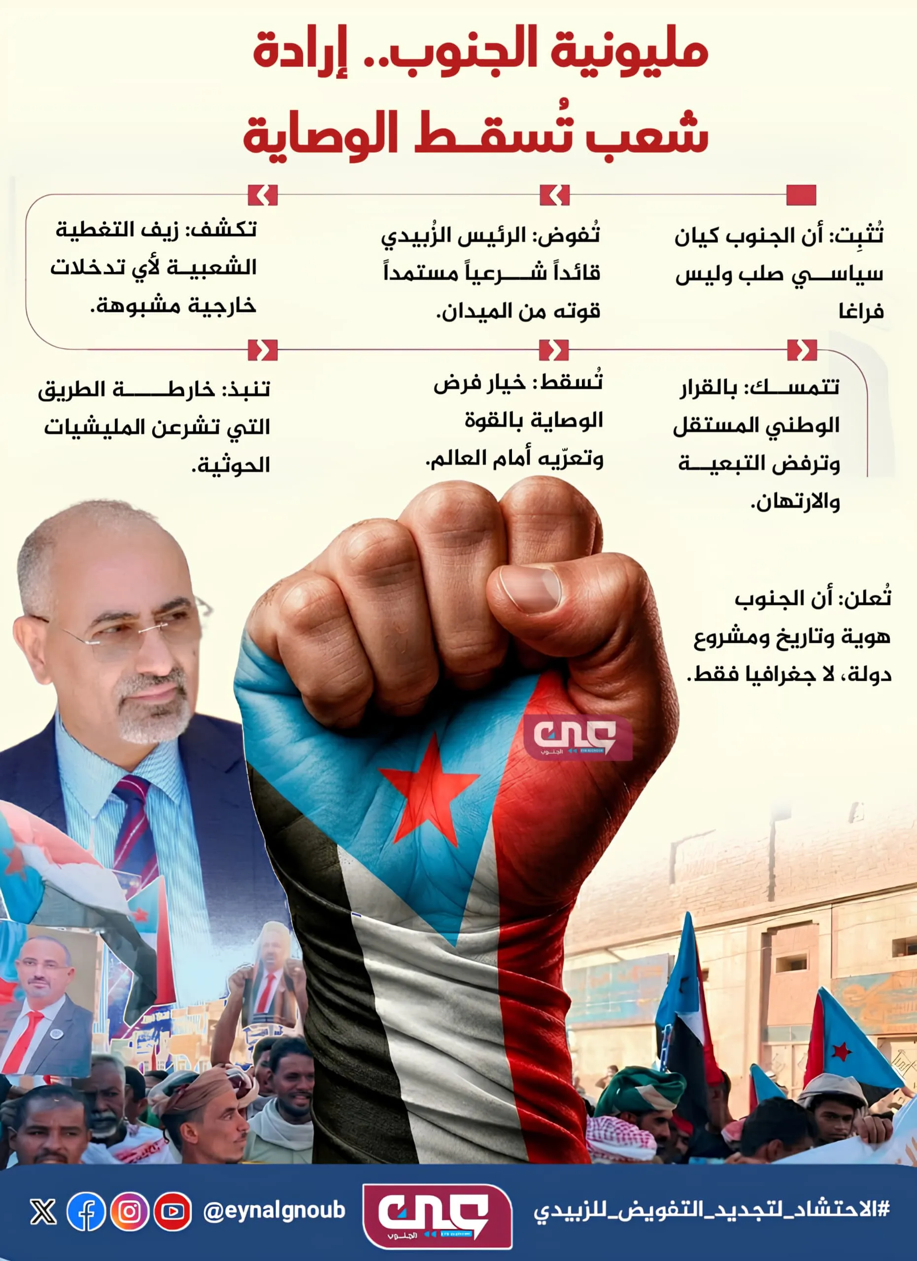 مليونية الجنوب.. إرادة شعب تُسقط الوصاية