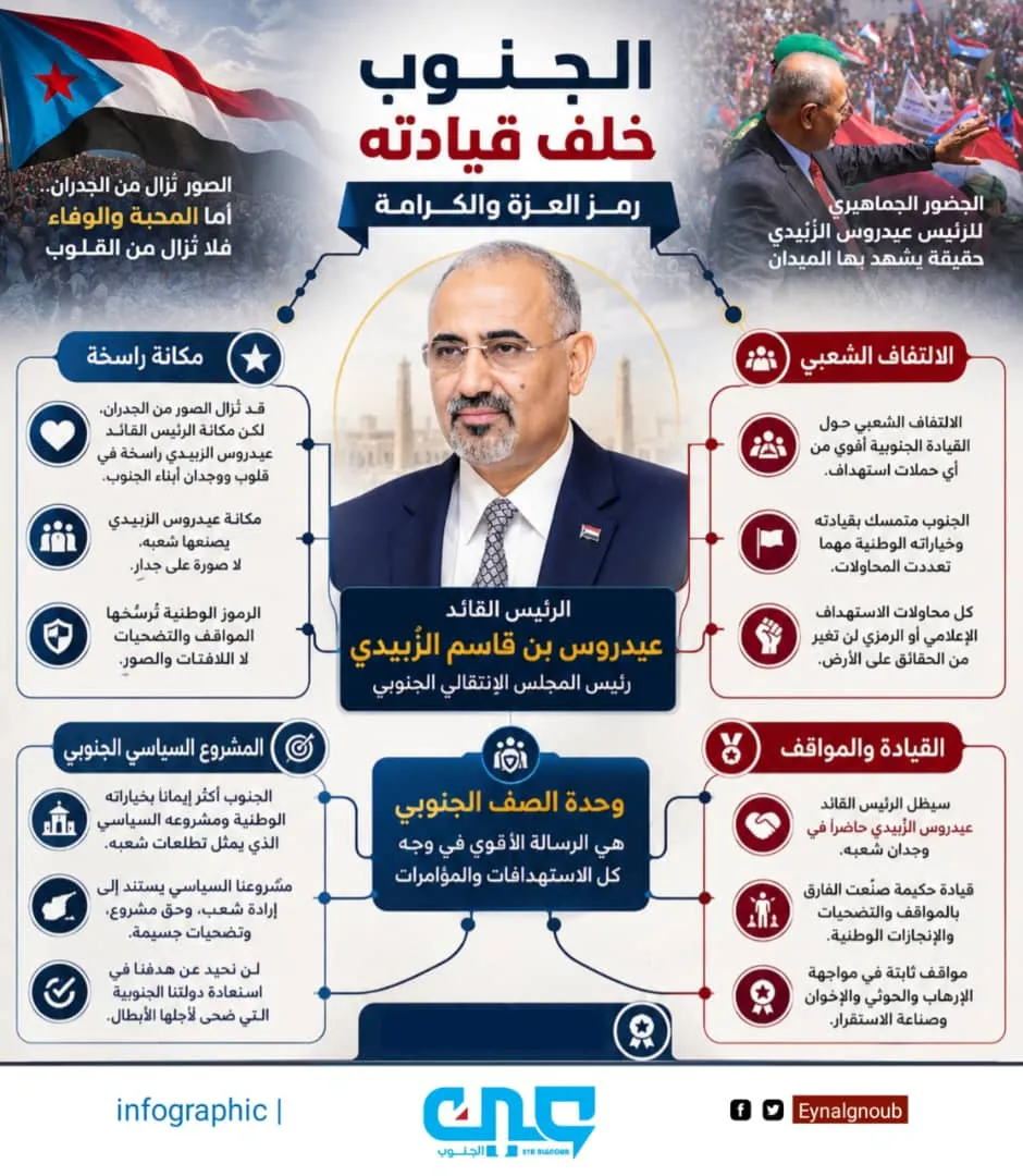 الجنوب خلف قيادته