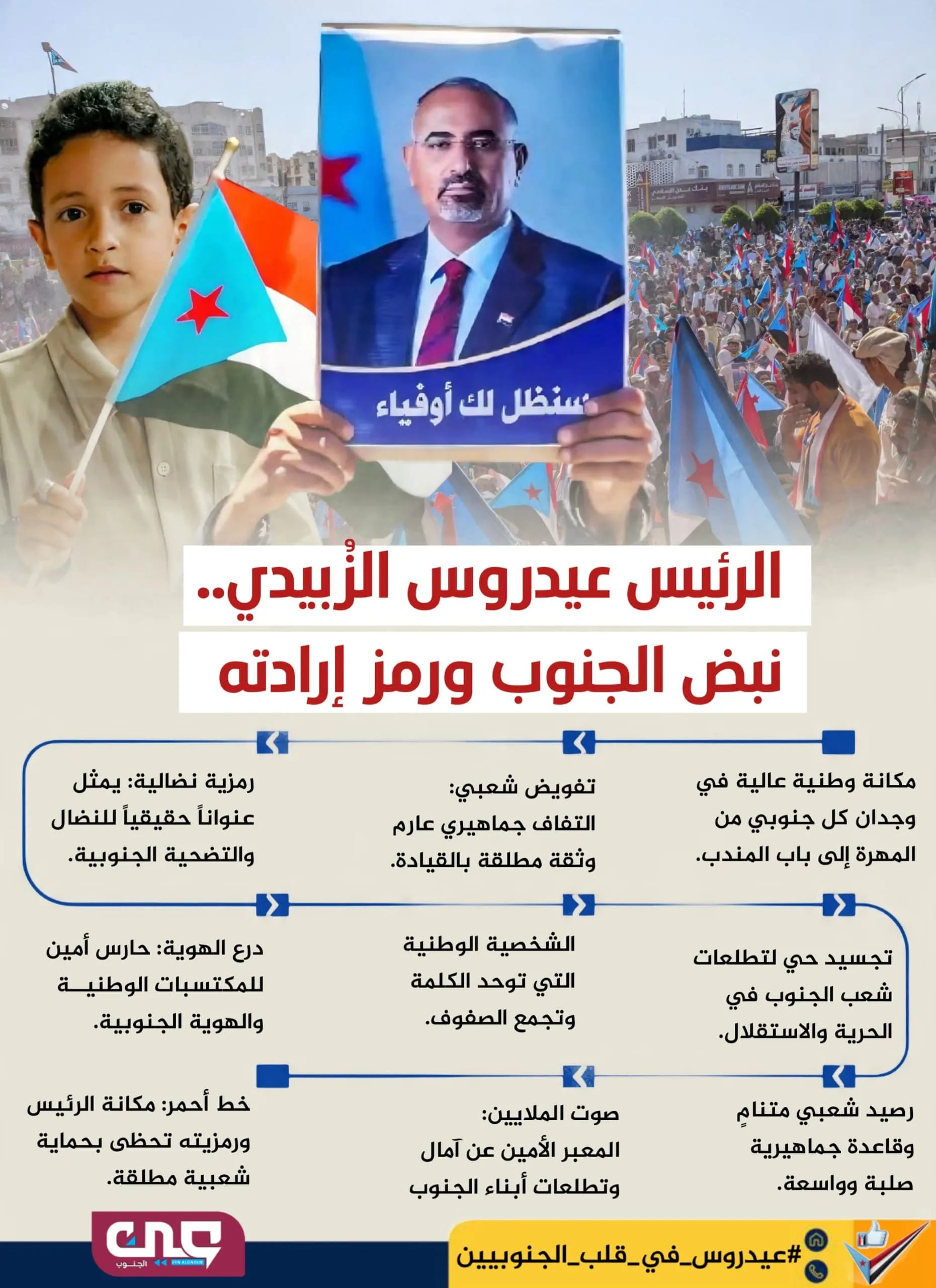 الرئيس عيدروس الزُبيدي.. نبض الجنوب ورمز إرادته