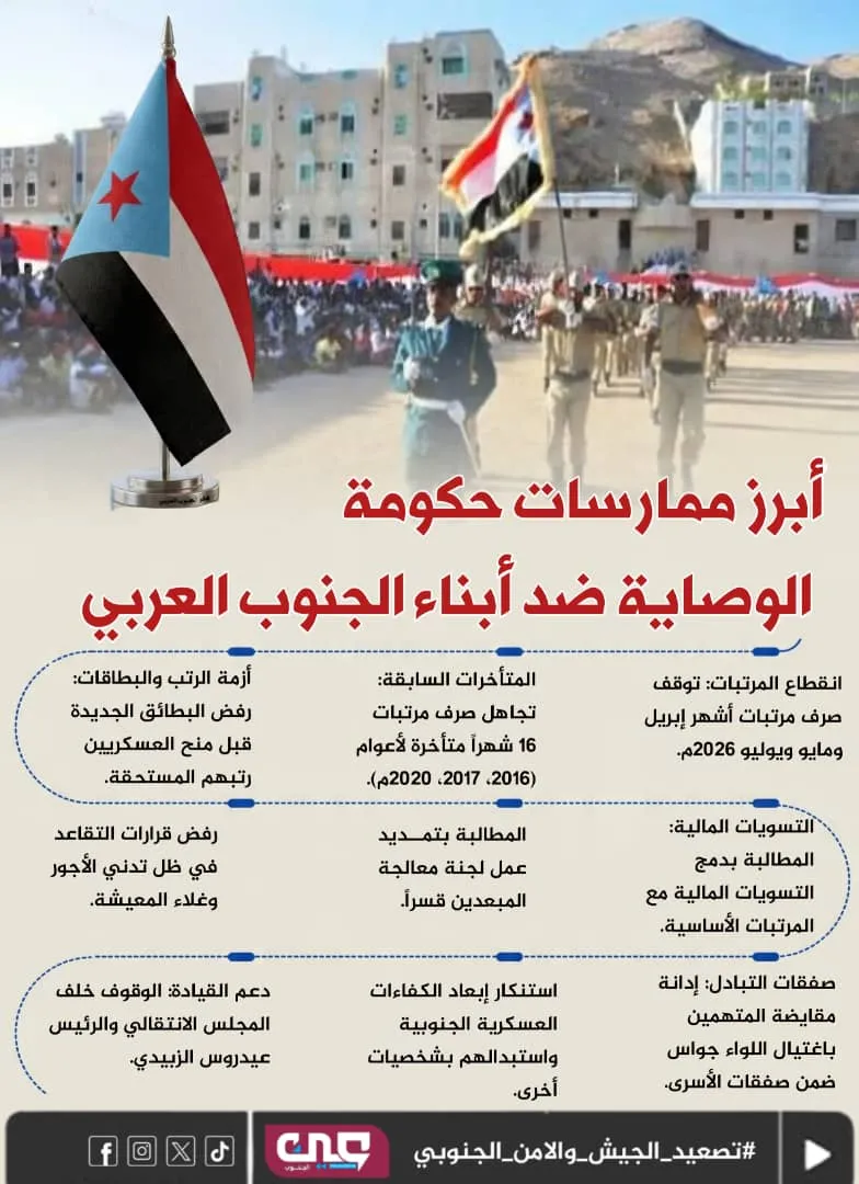 أبرز ممارسات حكومة الوصاية ضد أبناء الجنوب العربي