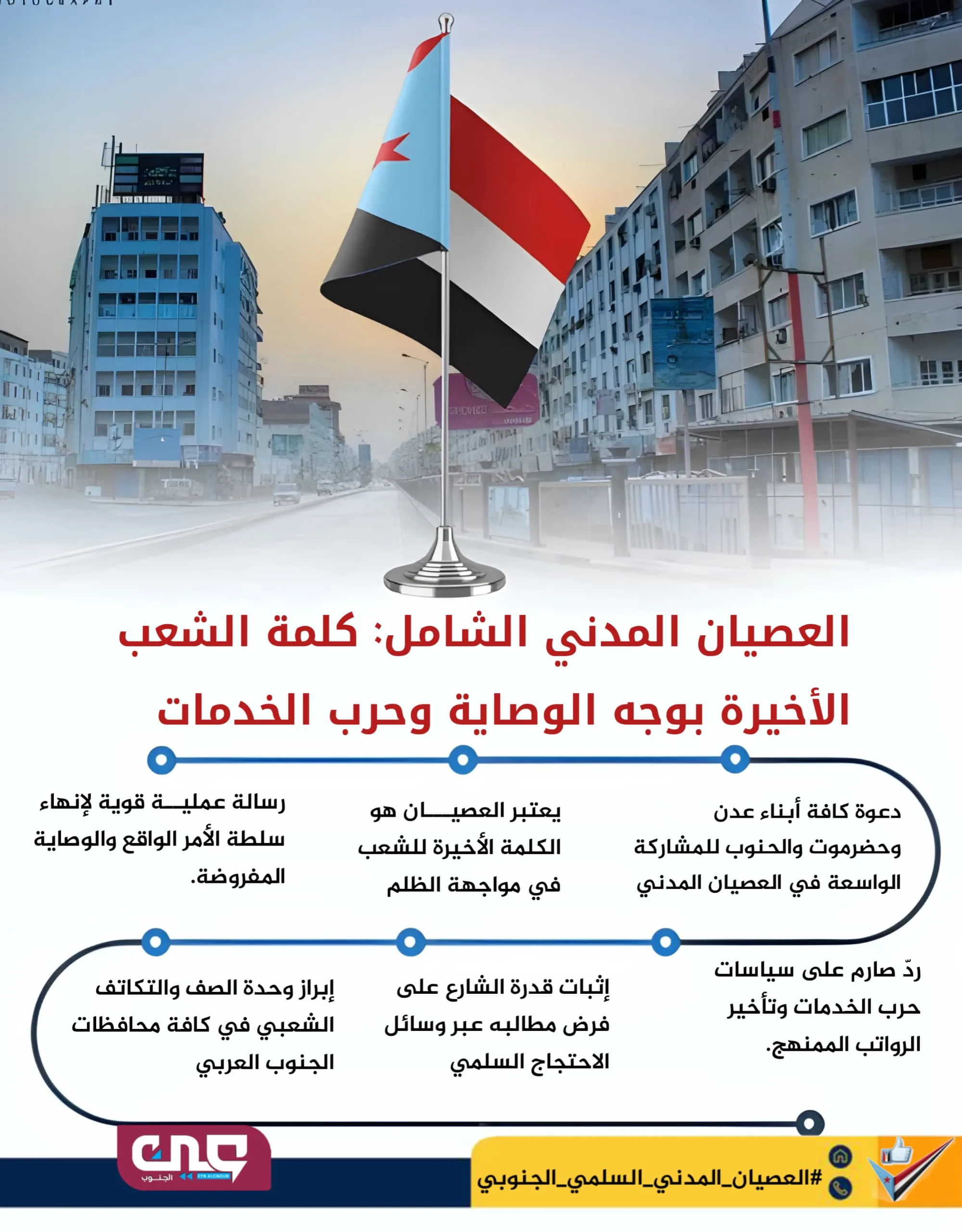 العصيان المدني الشامل كلمة الشعب الاخيرة بوجه الوصاية وحرب الخدمات